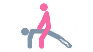 Bridge: Wife-On-Top Sex Position Illustration with Deep Penetration