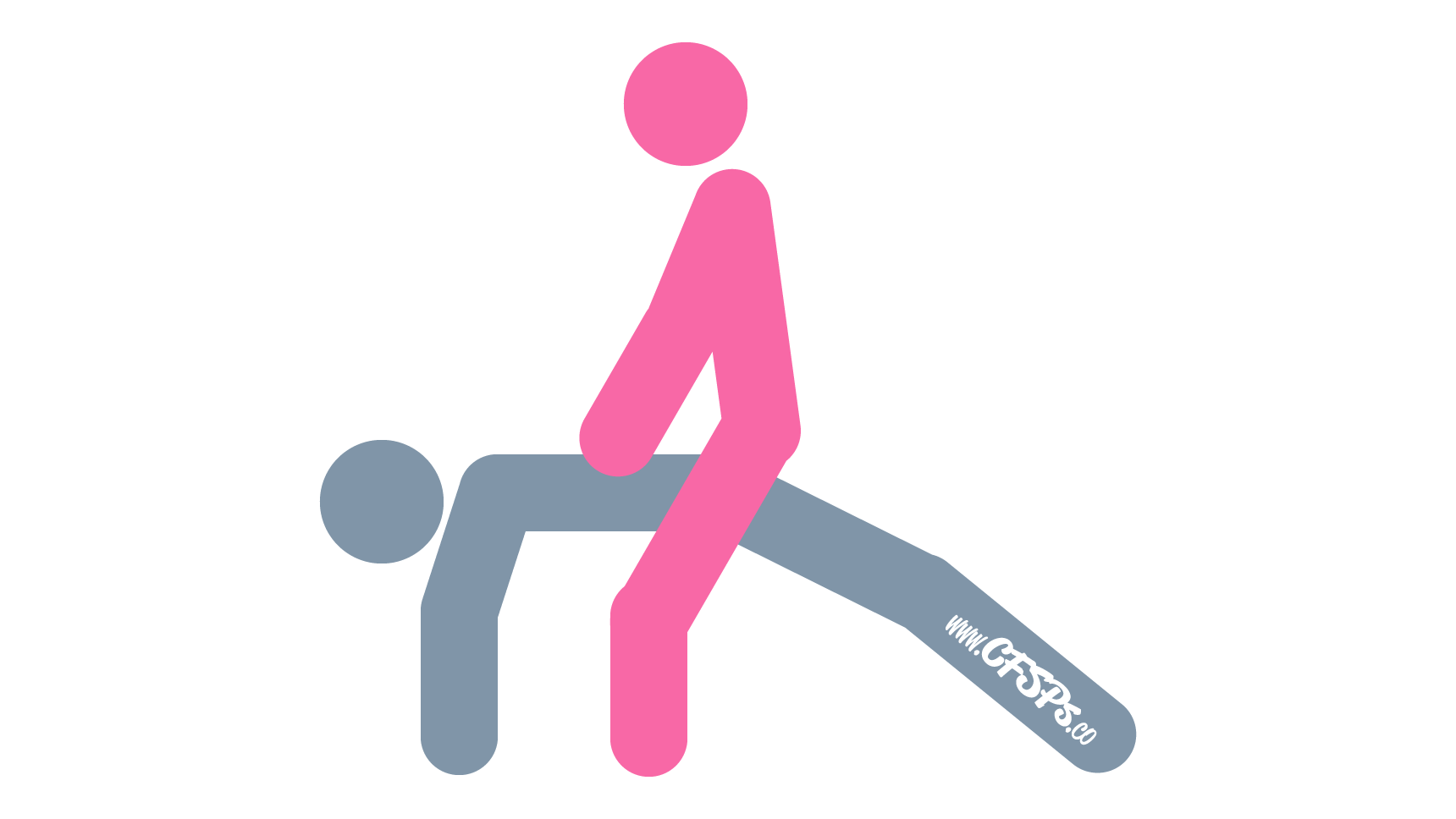 This stick figure image depicts a man and woman having sex in the Bridge sex position. The man positions his body with his feet on the ground, knees bent, pelvis facing up, and arms holding up his upper body. The woman stands over him and straddles his pelvis while facing him.