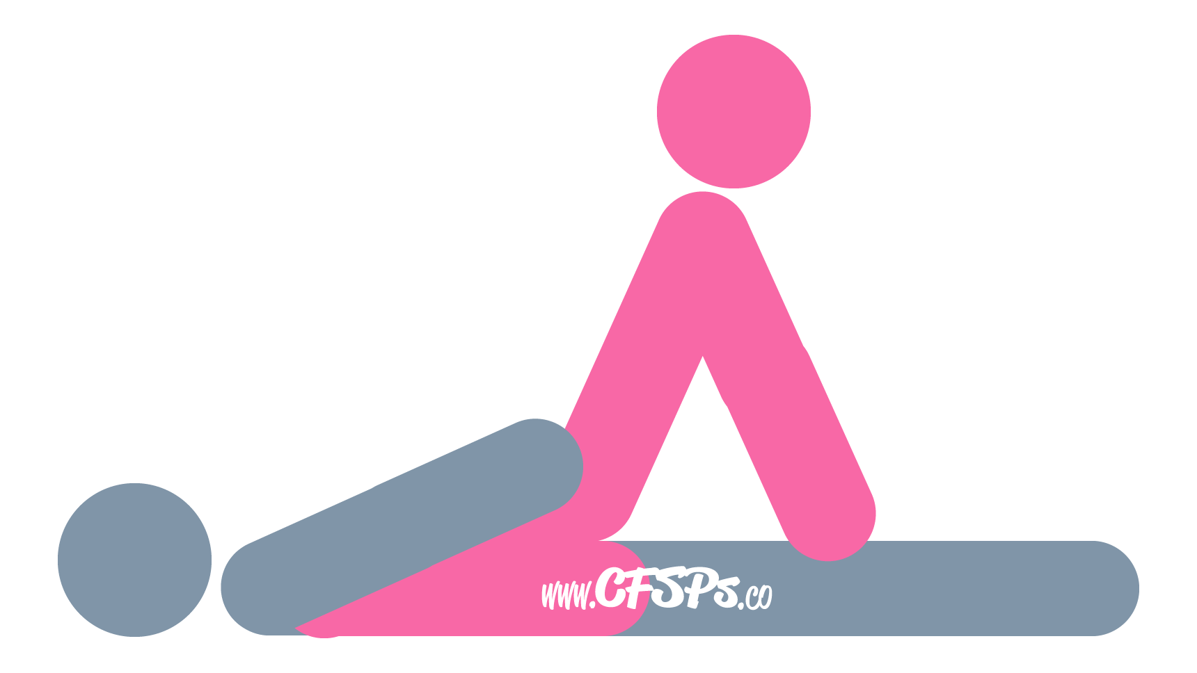 An illustration of the Clip sex position. This picture demonstrates how Clip is a woman-on-top sex position with easy access for manual clitoral stimulation while having sex.