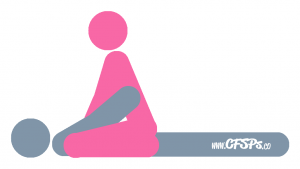 Cowgirl: Wife-On-Top Sex Position Illustration with Deep Penetration