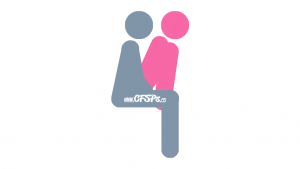 Frog: Seated, Squatting, Rear-Entry Sex Position Illustration