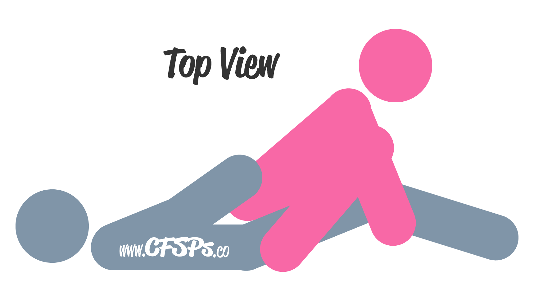 An illustration of the Peg sex position. This picture demonstrates how Peg is a head-to-toe sex position with deep penetration, good g-spot stimulation, and a great view of the woman's butt.