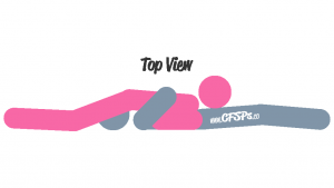 69 Sideways: Cunnilingus Oral Sex Position Illustration