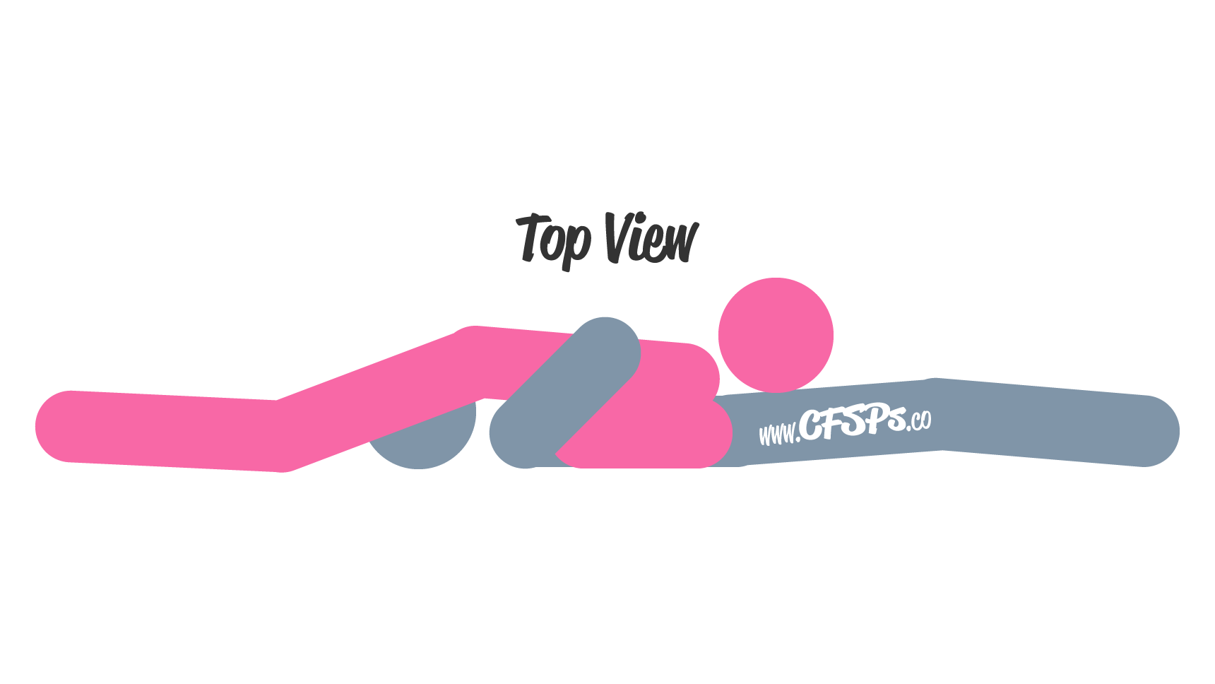 An illustration of the 69 Sideways sex position. This picture demonstrates how 69 Sideways is an oral sex position where both partners stimulate each other while laying head-to-toe on their sides.