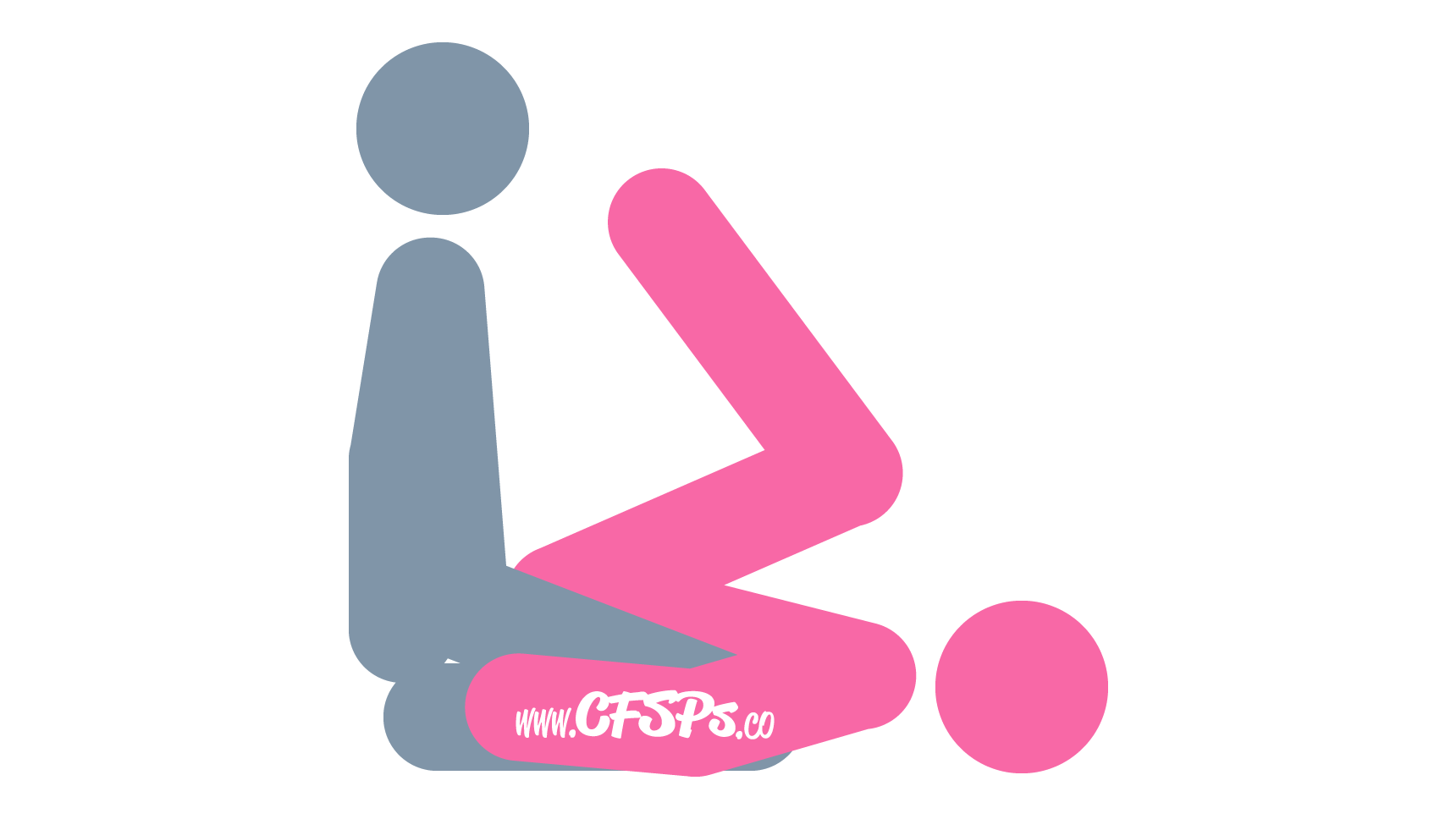 This stick figure image depicts a man and woman having sex in the Candle sex position. The woman is lying on her back with her legs open a little and her knees bent and near her chest. The man is kneeling before her with his legs open and her knees near her sides while he sits back on his feet.