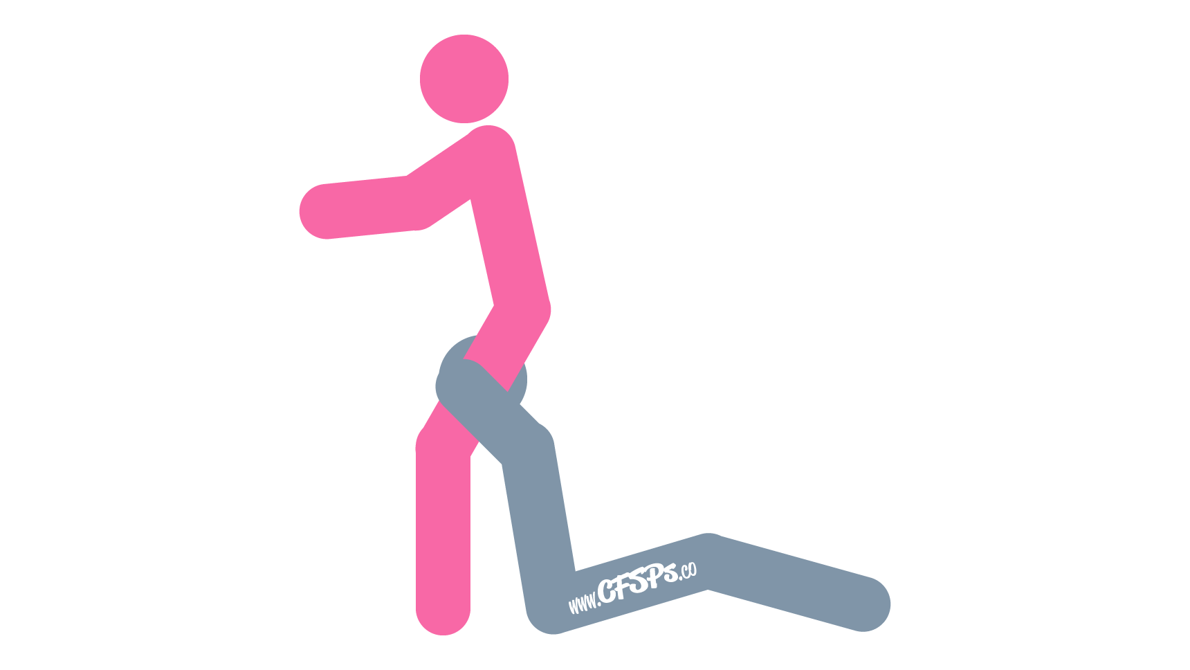 Drive-Thru Cunnilingus Position Diagram This stick figure image depicts a man and woman engaging in oral sex in the Drive-thru cunnilingus sex position. The woman is standing with her legs open and has her hands on a wall for support. The man is sitting between her legs, facing away from the wall, and his hands are holding onto her thighs.