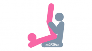 Eagle: Wife-On-Top, Kneeling Sex Position Illustration