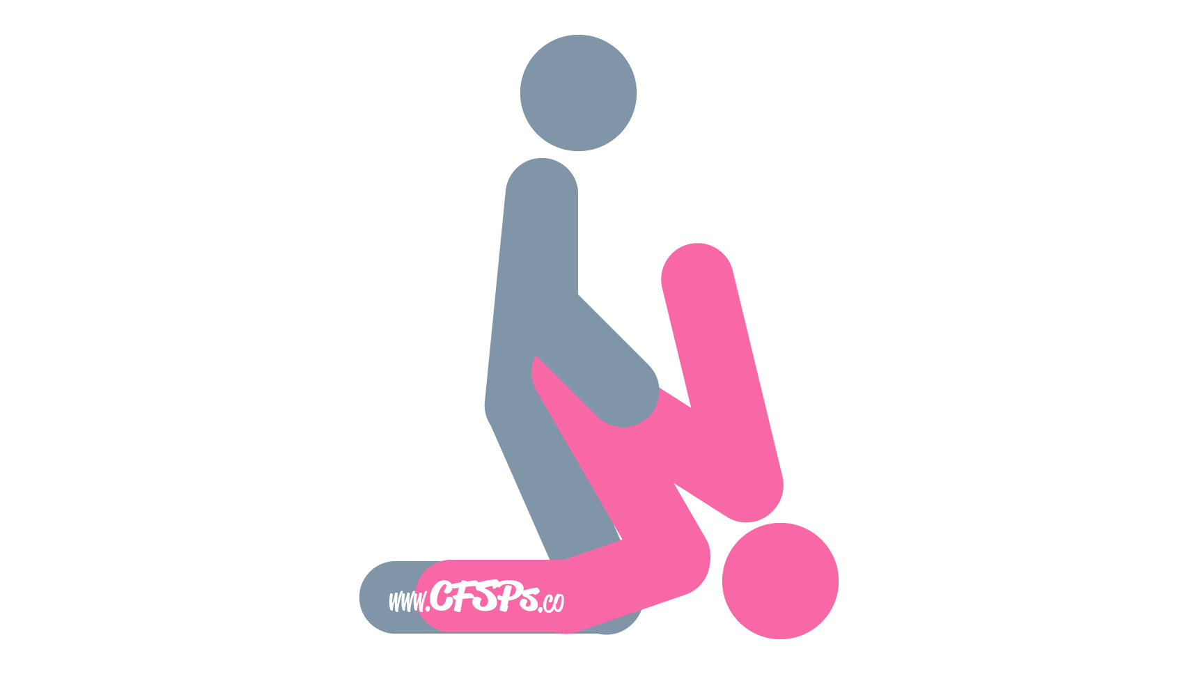 An illustration of the G-Force sex position. This picture demonstrates how G-Force is a kneeling, sex position with deep penetration and VERY strong g-spot stimulation.