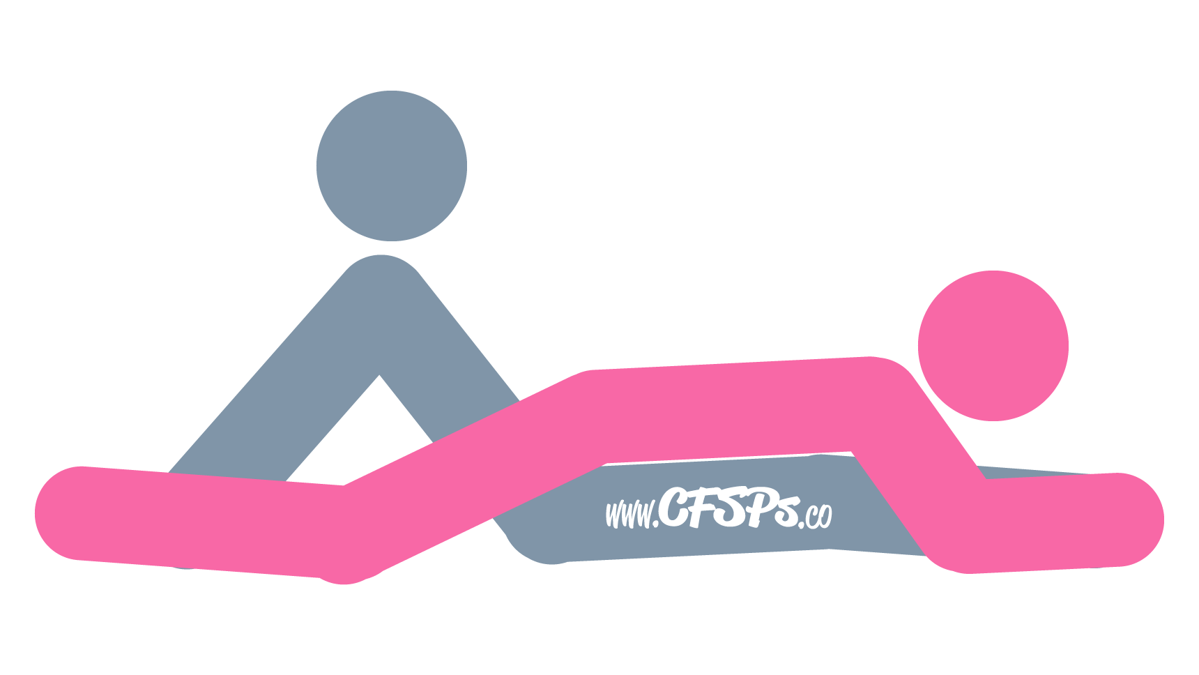 This stick figure image depicts a man and woman having sex in the Gallery sex position. The man is sitting with his legs straight out and together, and his arms are behind his body on the bed. The woman is straddling his pelvis while she's on her stomach with her head near his feet.