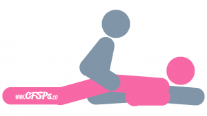 Prone Tiger: Seated, Rear-Entry Sex Position Illustration