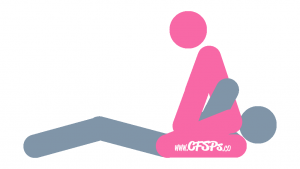 Riding the South Face: Rear-Access Cunnilingus Oral Sex Position Illustration