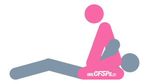 Riding the South Face: Rear-Access Cunnilingus Oral Sex Position