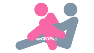 Seated Ball: Rear-Entry, Seated, Woman-On-Top Sex Position Illustration