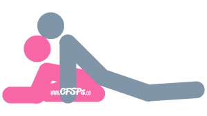 Sphinx: Kneeling, Rear-Entry Sex Position Illustration