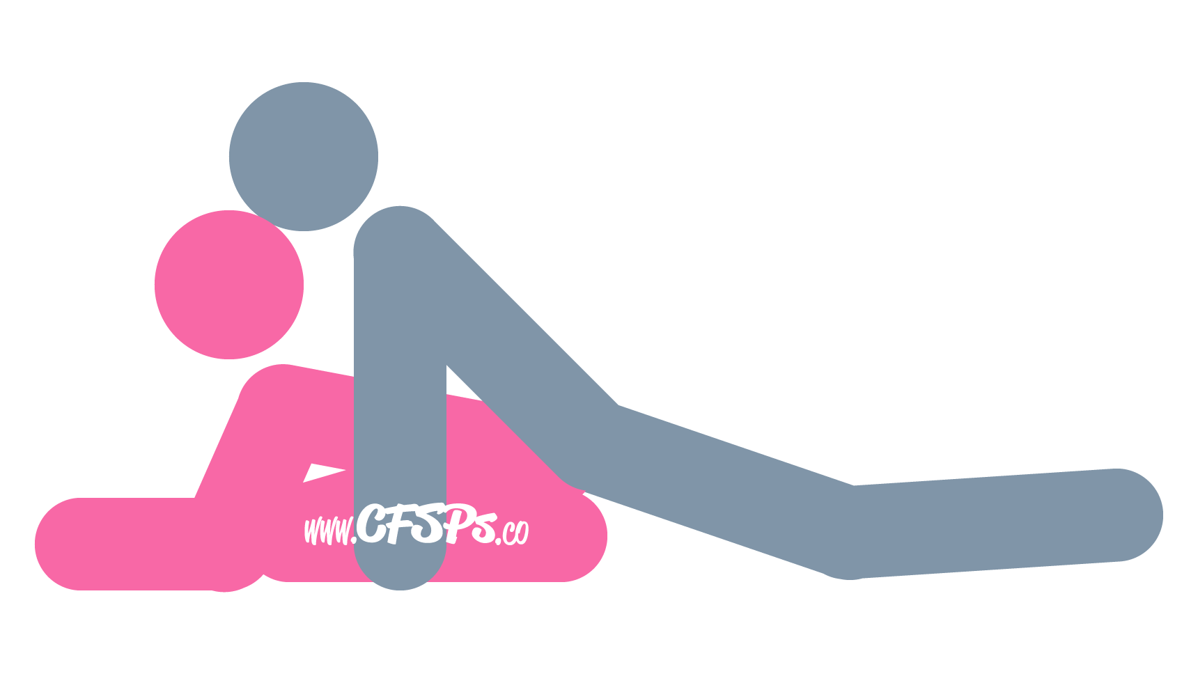 This stick figure image depicts a man and woman having sex in the Sphinx sex position. The woman is on all fours and crouched down with her elbows on the bed while her butt is touching her feet. One of her legs is straight out, perpendicular to her body. The man is positioned on his stomach with his legs straight out, pelvis near her butt, and he's supporting his upper body with her arms on the bed on each side of her.
