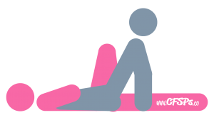 Star: Man-On-Top Sex Position Illustration
