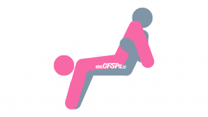 Backwards Slide: Seated, Wife-On-Top Sex Position Illustration
