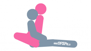 Basket: Intimate, Seated, Wife-On-Top Sex Position Illustration