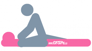 Sidekick: Kneeling, Husband-On-Top, Rear-Entry Sex Position Illustration