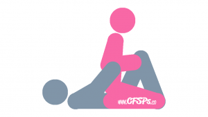 Thigh Master: Wife-On-Top, Kneeling, Rear-Entry Sex Position Illustration