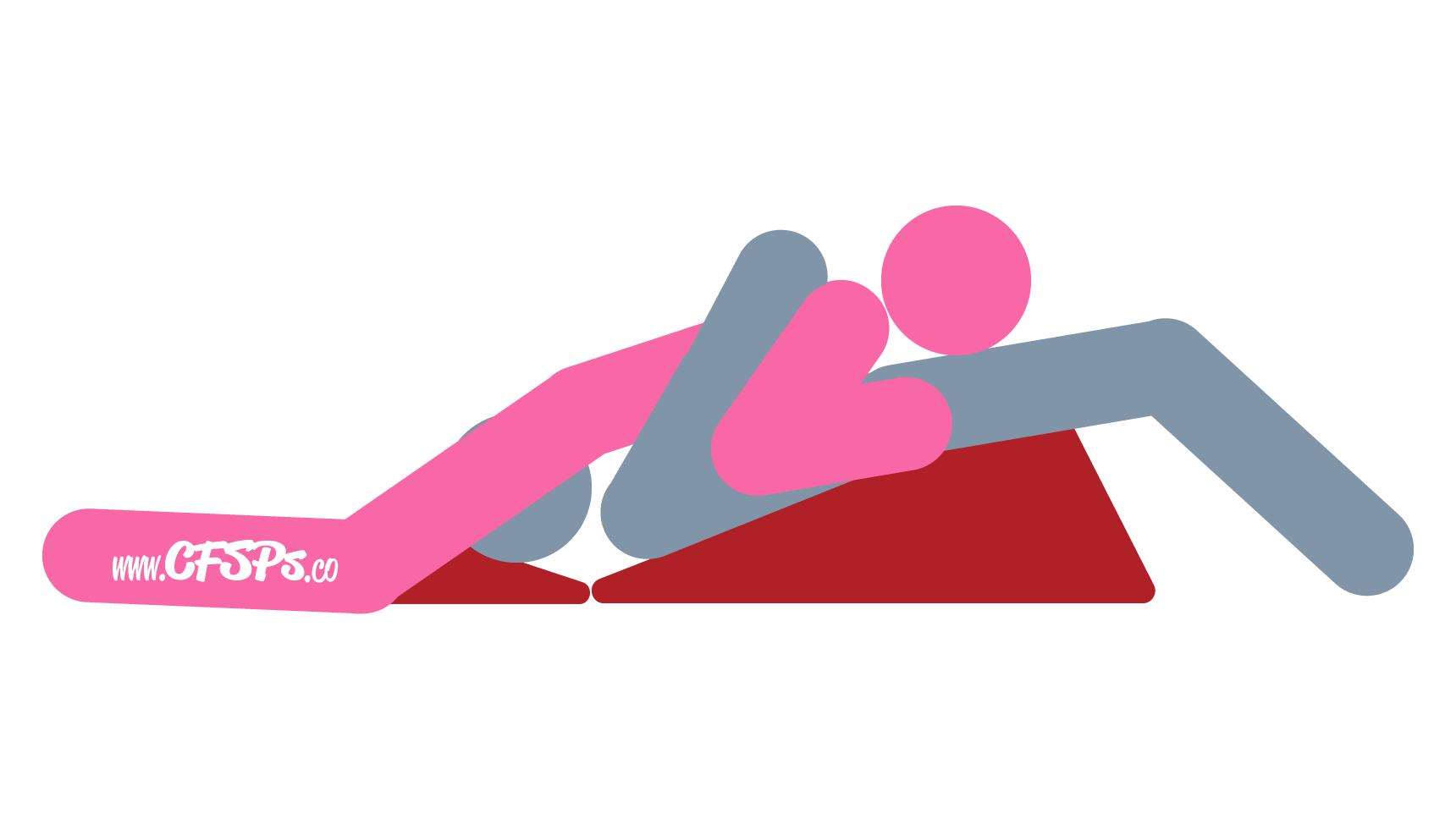 This stick figure image depicts a man and woman engaging in oral sex in the Bridge 2 oral sex position. The man is lying on his back with a Liberator Ramp sex pillow under his body with the high side at his butt and a Liberator Wedge sex pillow under his head. The woman is straddling his face and lying forward on his pelvis.