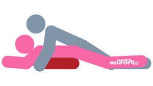 On A Roll: Husband-On-Top, Rear-Entry Sex Position Illustration Using a Sex Pillow