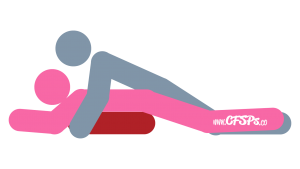 On A Roll: Man-On-Top, Rear-Entry Sex Position Illustration Using a Sex Pillow
