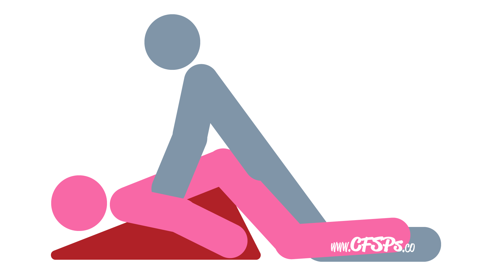 This stick figure image depicts a man and woman having sex in the Pedestal sex position. The woman is lying on her stomach on a Liberator Ramp sex pillow with her pelvis on the high side and her head on the low side. The man is kneeling behind her between her legs, leaning forward, and supporting his body with his arms on each side of the sex pillow by her sides.