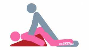 Pedestal: Kneeling, Rear-Entry Sex Position Illustration Using a Sex Pillow
