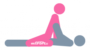 Reverse Cowgirl Rocker: Wife-On-Top, Rear-Entry Sex Position Illustration