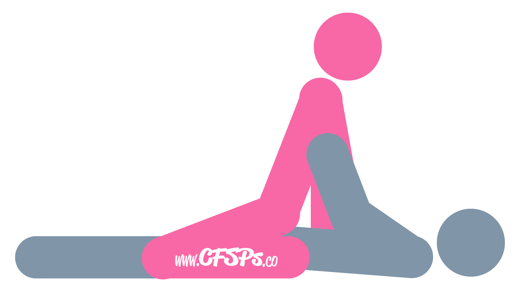 This stick figure image depicts a man and woman having sex in the Reverse Cowgirl Rocker sex position. The man is lying on his back in bed. The woman is straddling his pelvis while facing away from him. Her knees are outside of his, and she's sitting back on him and supporting herself with her arms on his chest behind her.