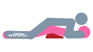 Flatiron: Man-On-Top, Rear-Entry Sex Position Illustration Using a Sex Pillow