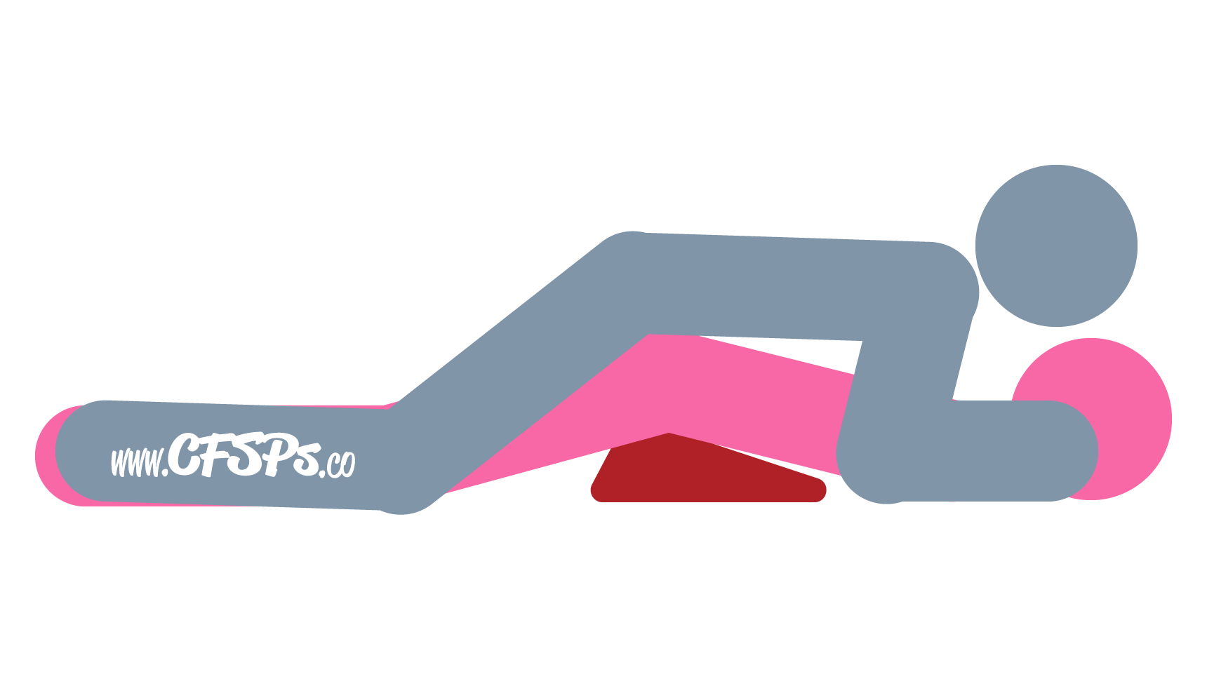 Flatiron Sex Position Diagram An illustration of the Flatiron sex position. This picture demonstrates how Flatiron is a from-behind sex position with outstanding g-spot stimulation and deep penetration enjoyed using a Liberator Wedge.