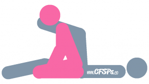 Dr. Scholl's Day Off: Wife-On-Top, Rear-Entry Sex Position Illustration