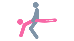 Bringing Up the Rear: Standing, Rear-Entry Sex Position Illustration