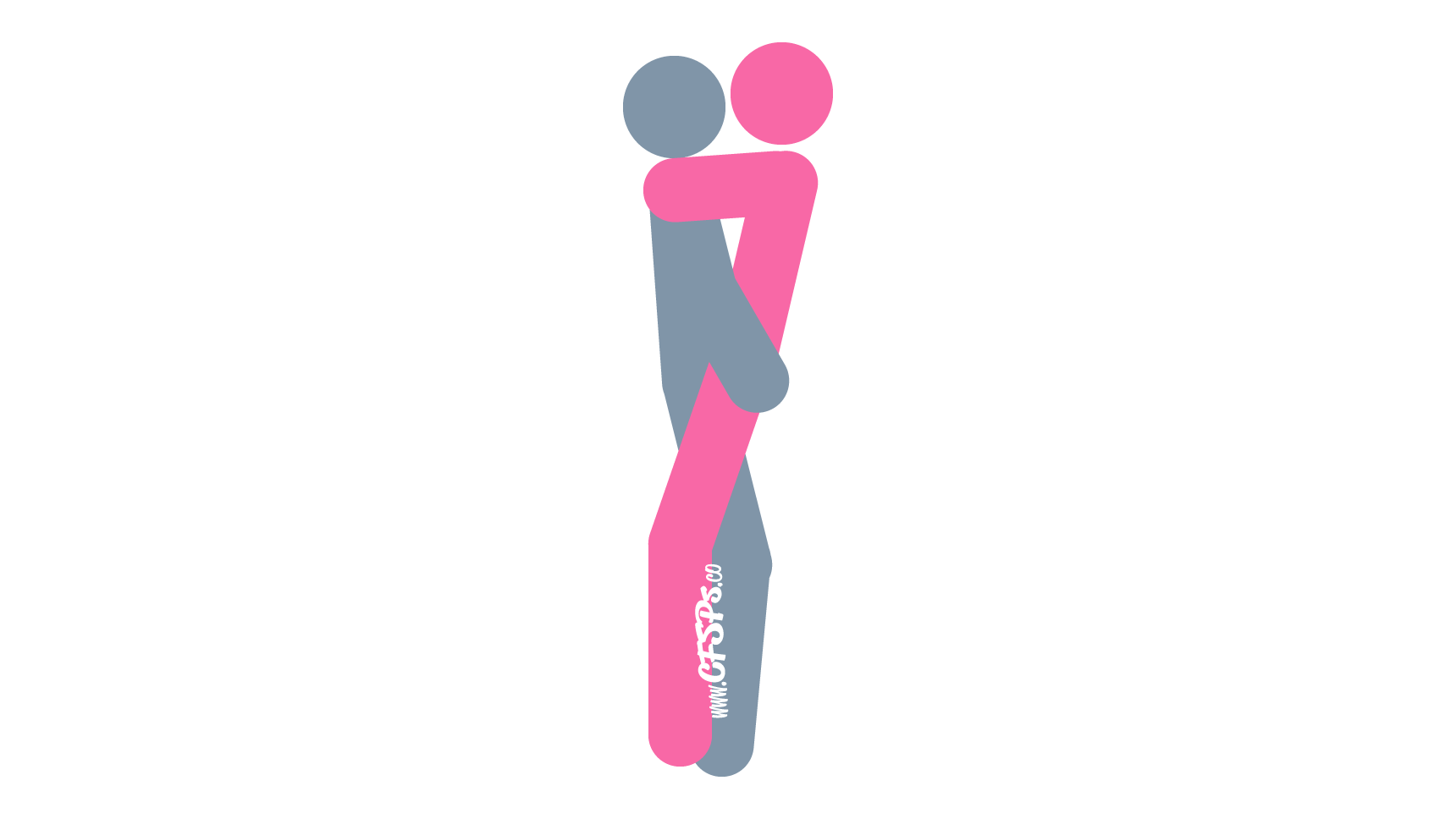 This stick figure image depicts a man and woman having sex in the Extension Cord sex position. The man is standing with his feet together. The woman is standing before him and straddling his pelvis with her feet on the outside of his or just behind them. The woman has her arms wrapped around his neck, and the man is holding onto her butt.