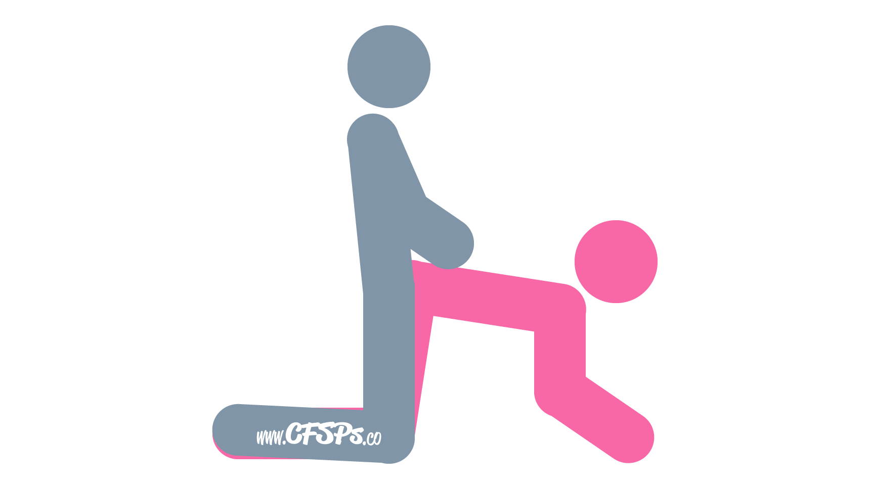 This stick figure image depicts a man and woman having sex in the When In Doubt sex position. The woman is on all fours. The man is kneeling behind her with his knees on the bed outside her legs.