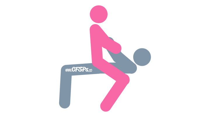 An illustration of the Hobbyhorse sex position. This picture demonstrates how Hobbyhorse is a woman-on-top sex position with deep penetration and great clitoral stimulation that's enjoyed in a rocking chair.