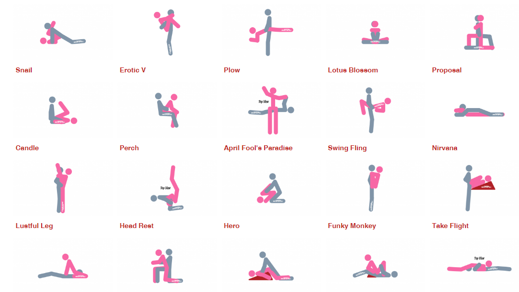 Sex positions that are best if you are running short on time