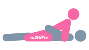 Laid-Back Reverse Cowgirl: Woman-On-Top Sex Position Illustration