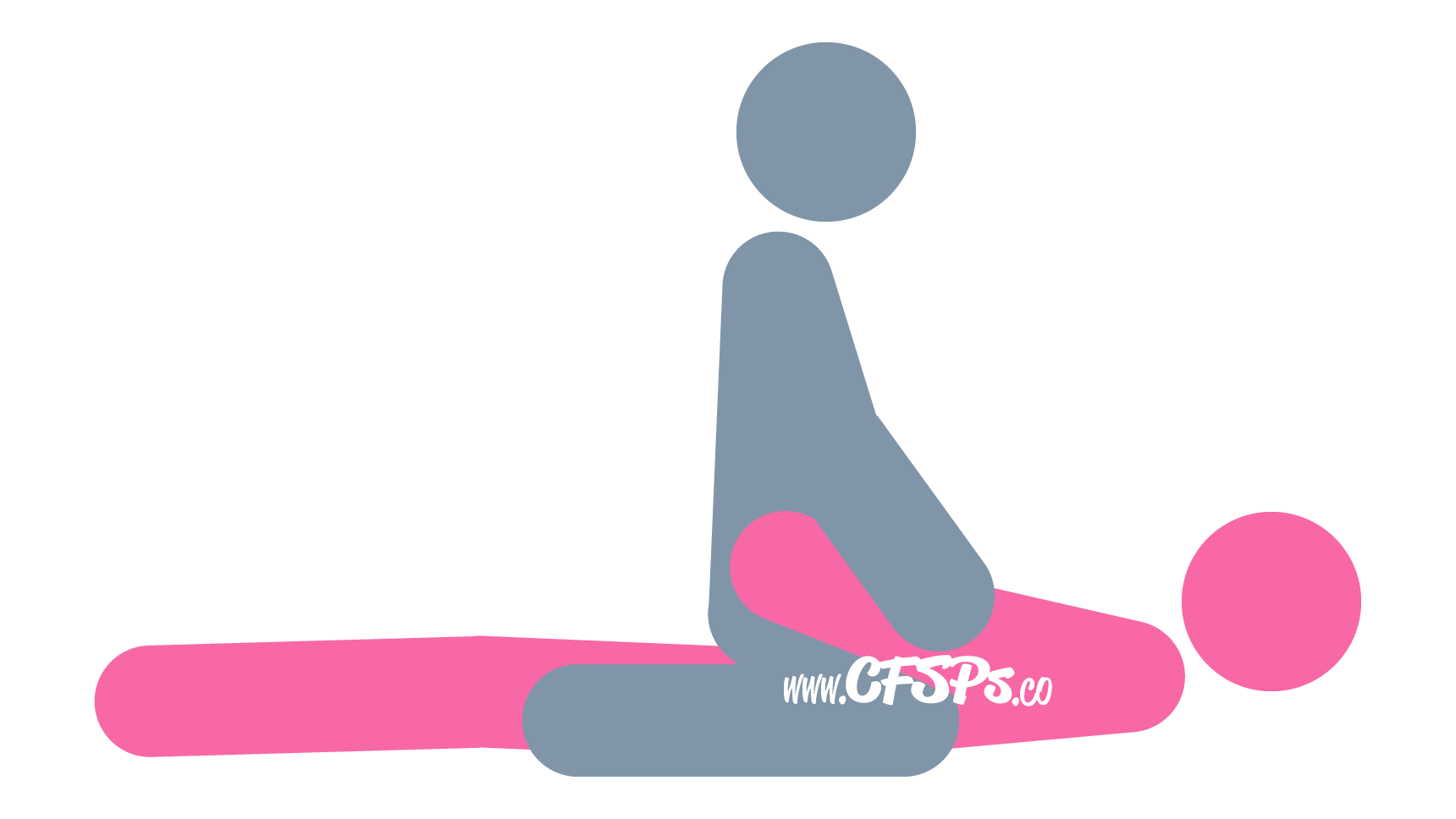 An illustration of the Cowboy sex position. This picture demonstrates how Cowboy is a man-on-top sex position that creates a tight fit and has easy access for manual clitoral stimulation.