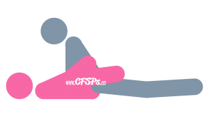 Sandwich: Man-On-Top, Deep Penetration, G-Spot Stimulating Sex Position
