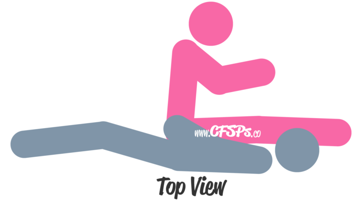 An illustration of the Dart sex position. This picture demonstrates how Dart is a comfortable, rear-entry sex position that creates a tight fit and is enjoyed while both partners are on their sides.