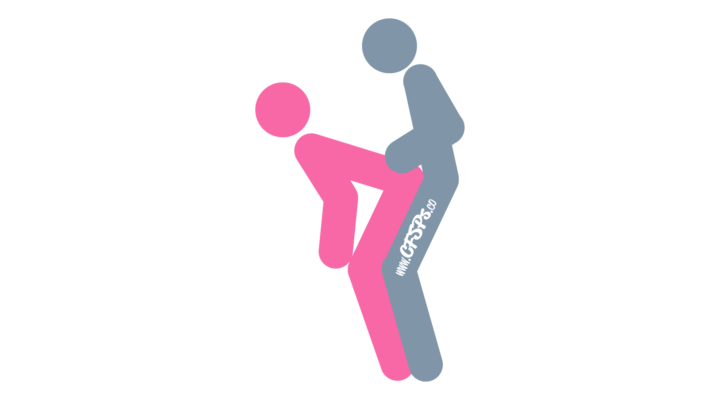 This stick figure image depicts a man and woman having sex in the Fast and Furious sex position. The woman is standing with her knees bent a little, leaning forward, and supporting her upper body with her hands on her knees. The husband is standing behind her and holding onto her hips.