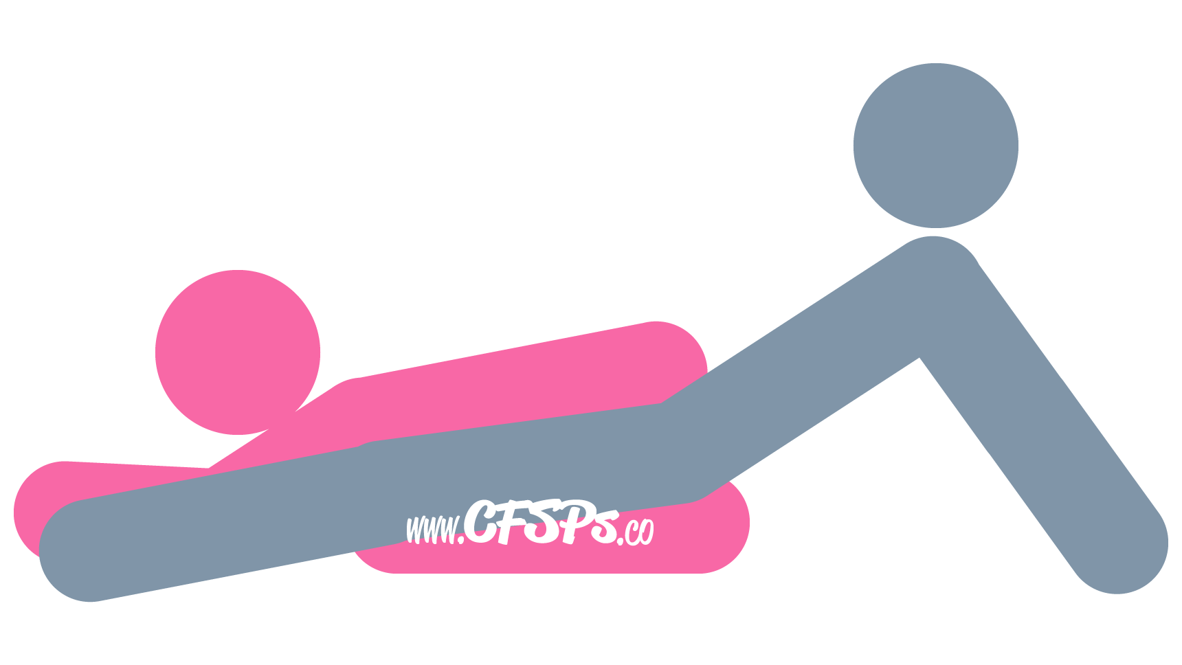 This stick figure image depicts a man and woman having sex in the Clapper sex position. The woman is kneeling and leaning forward so that her head is almost on the bed. The man is positioned with his legs open and his pelvis between the back of her feet and pelvis. He's leaning back and supporting his upper body with his arms on the bed behind him.