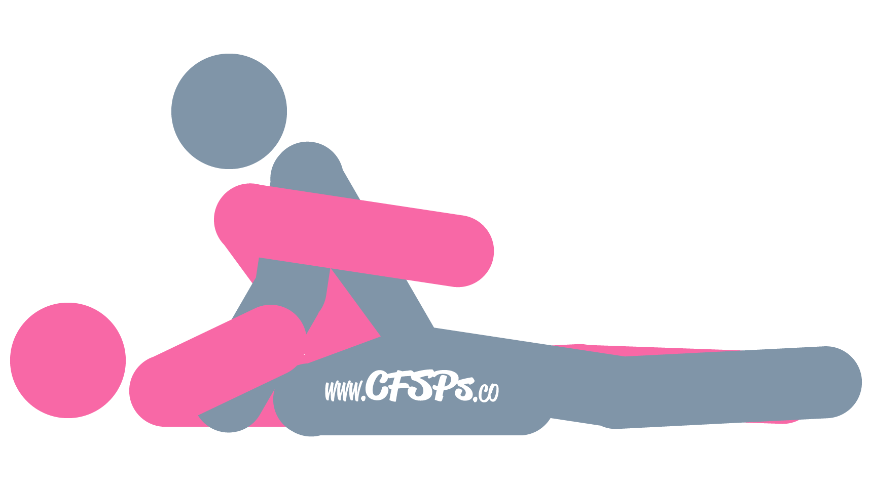This stick figure image depicts a man and woman having sex in the Tight Missionary sex position. The woman is lying on her back with one leg bent and brought halfway up to her chest, and the other leg is flat on the bed. The man is positioned so that the leg on the side where the woman's leg is lifted is bent, and his knee is on the bed near her side. His other leg is straight back next to hers. He's leaning forward a little and supporting his upper body with his arms near her shoulders.