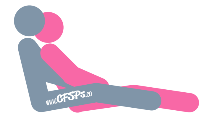 An illustration of the Duet Manual Stimulation position. This sex picture demonstrates how Duet is a woman-on-top, seated manual stimulation position where the man or woman stimulates her clitoris with their fingers while holding each other.