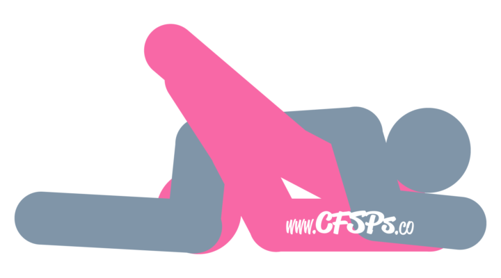 An illustration of the 69 Yin-Yang Oral Sex Position. This sex picture demonstrates how 69 Yin-Yang is a man-on-top oral sex position where he gives her cunnilingus and the woman gives him a blowjob simultaneously.