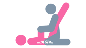 Lets Dance Sex Position Illustration An illustration of the Let's Dance Sex Position. This sex picture demonstrates how Let's Dance is a kneeling sex position with easy access for manual clitoral stimulation and a great view.