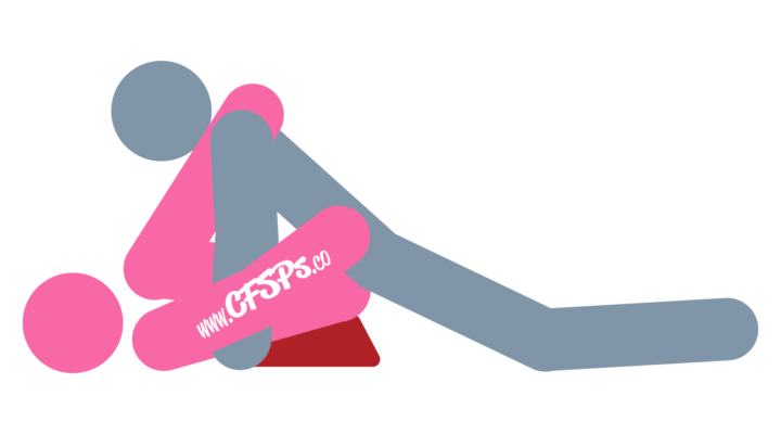 An illustration of the Over Easy Sex Position. This picture demonstrates how Over Easy is a man-on-top, deeply penetrating sex position performed using a wedge sex pillow.